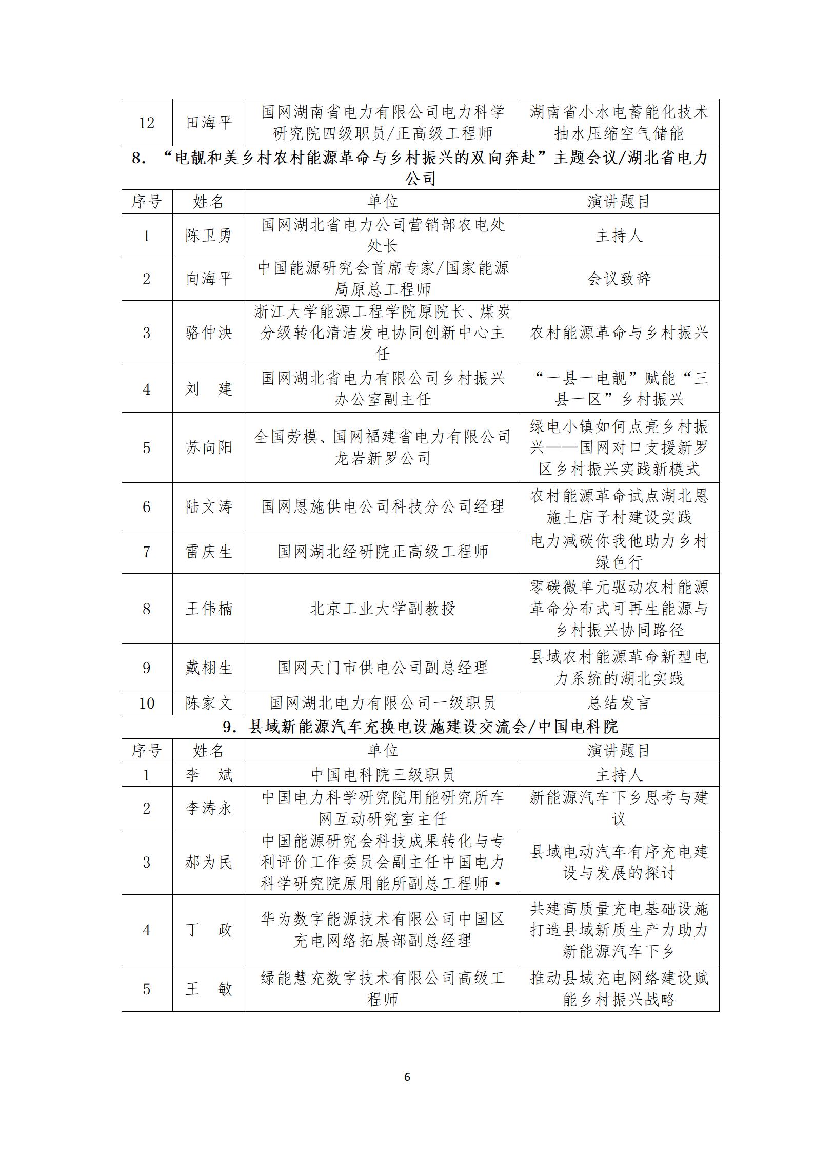 2025年会议发言嘉宾汇总_06.jpg