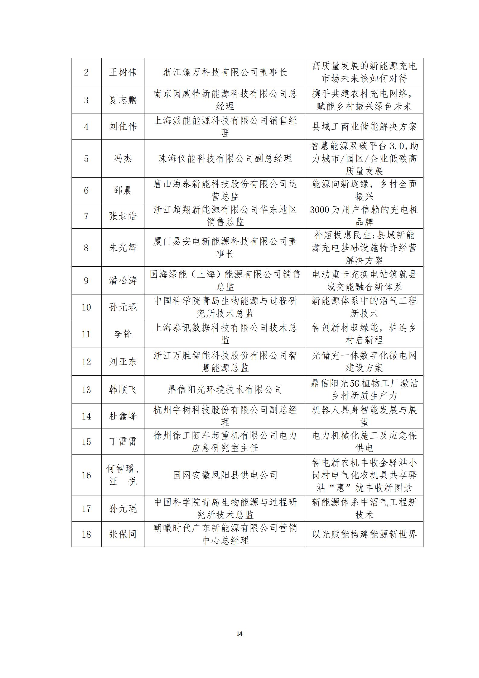 2025年会议发言嘉宾汇总_14.jpg